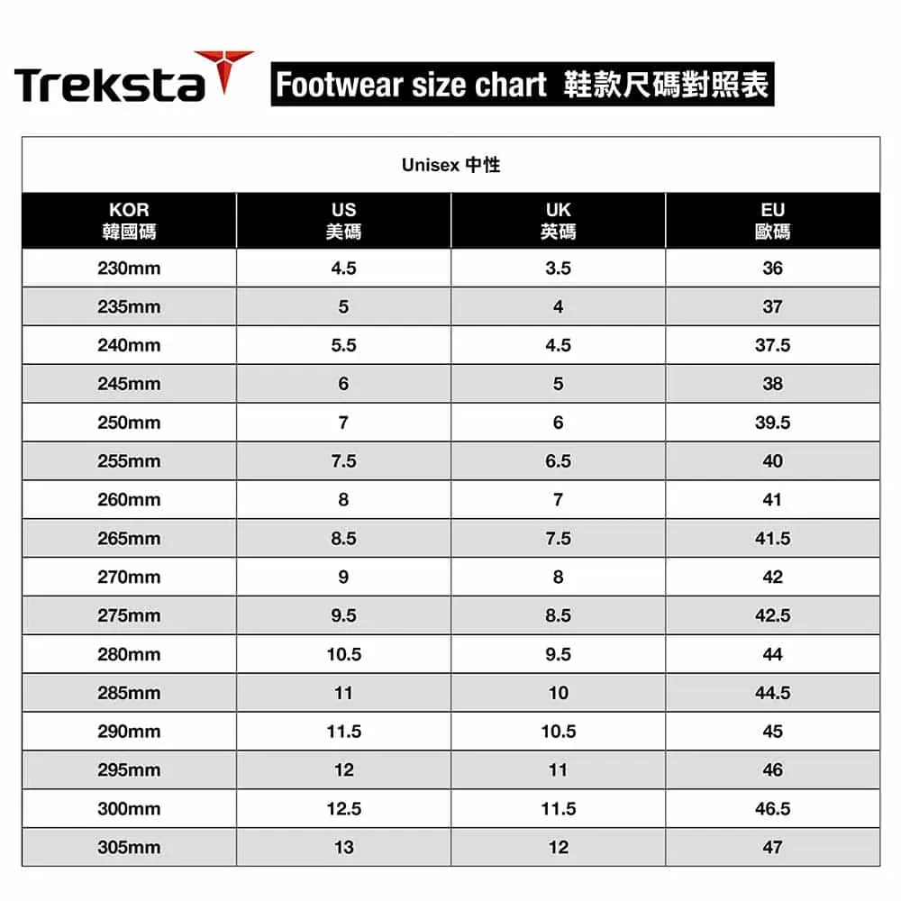 高緩衝防滑恢復拖鞋 Tsafe 201