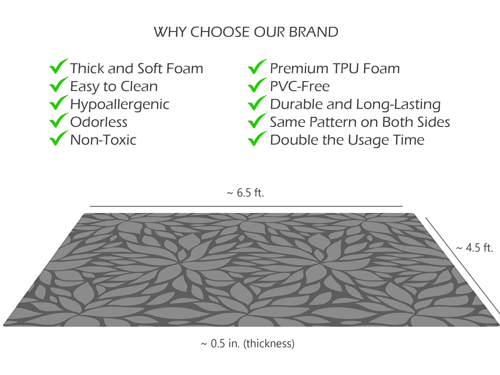 Botanical Garden Play Mat FINAL SALE