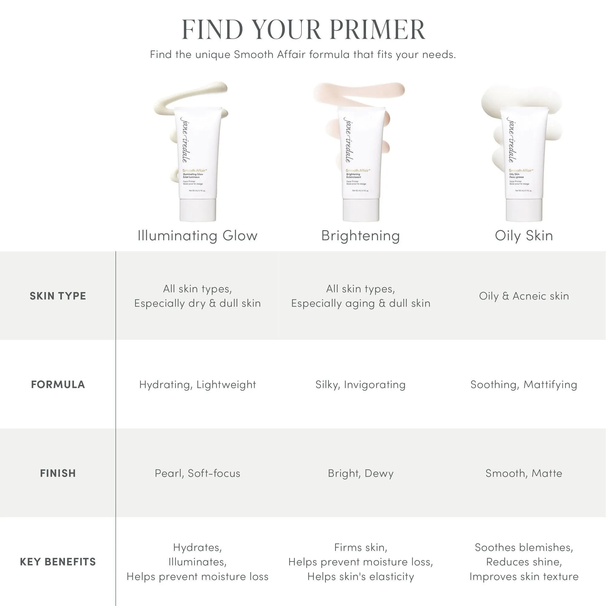 Jane Iredale Smooth Affair Illuminating Glow Face Primer
