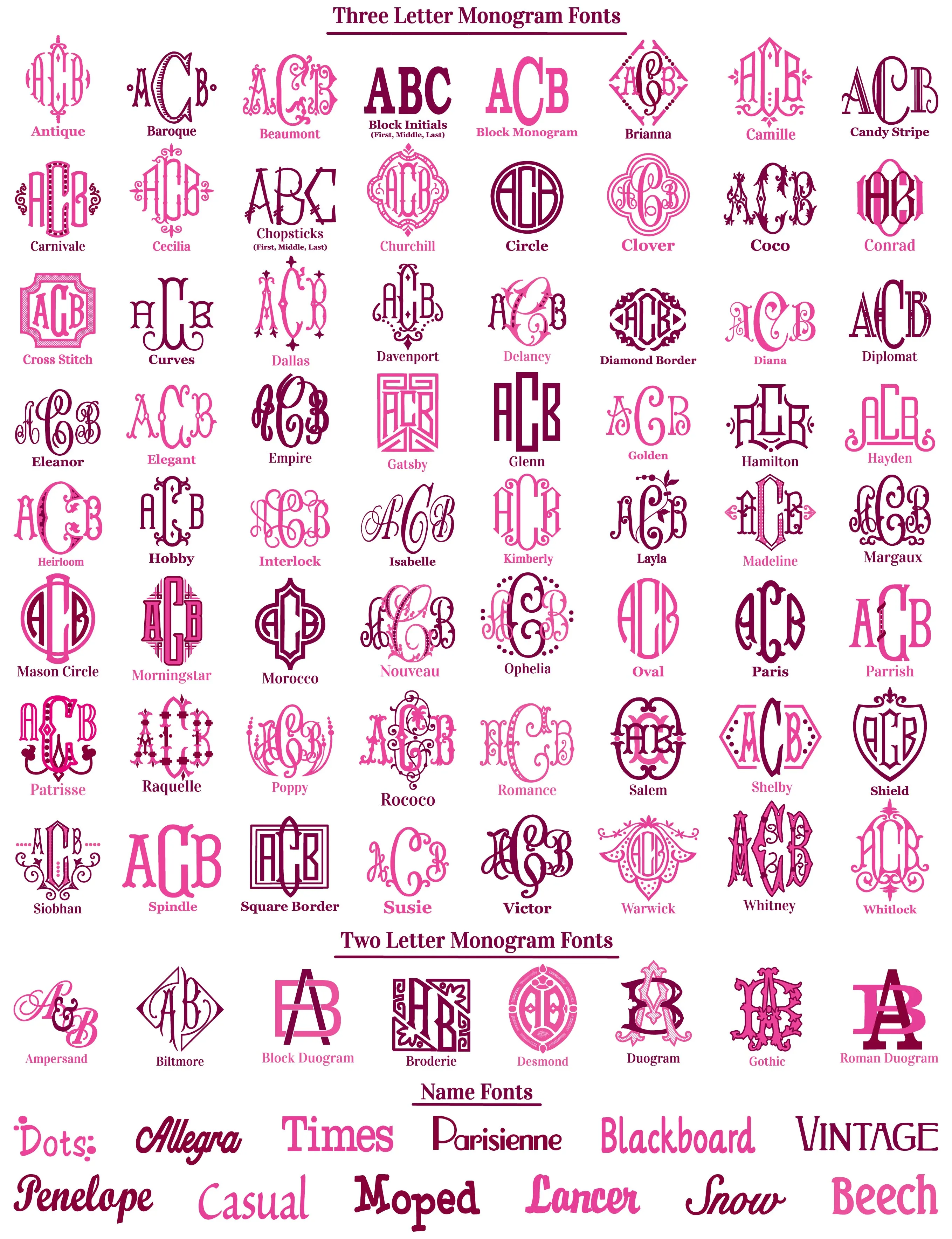 Monogrammed Slippers