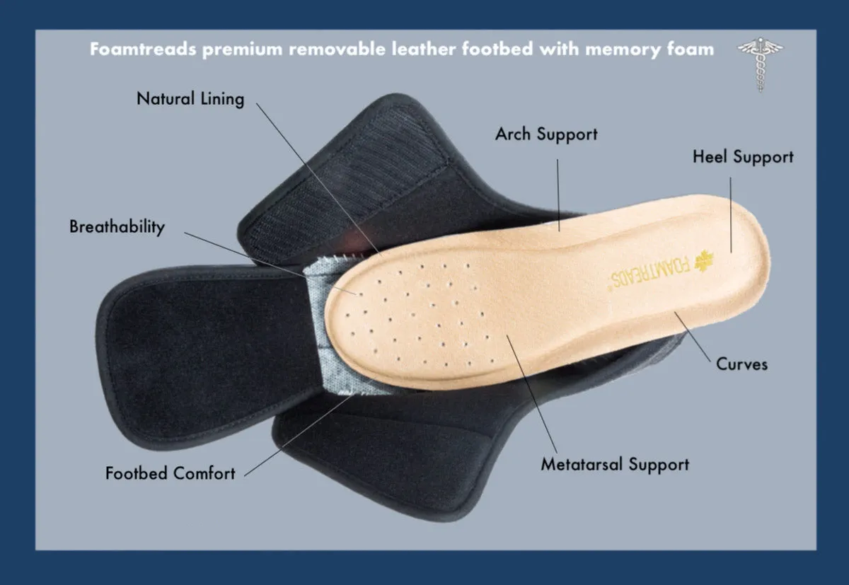 Physician L2 Black Satin Women's Slipper