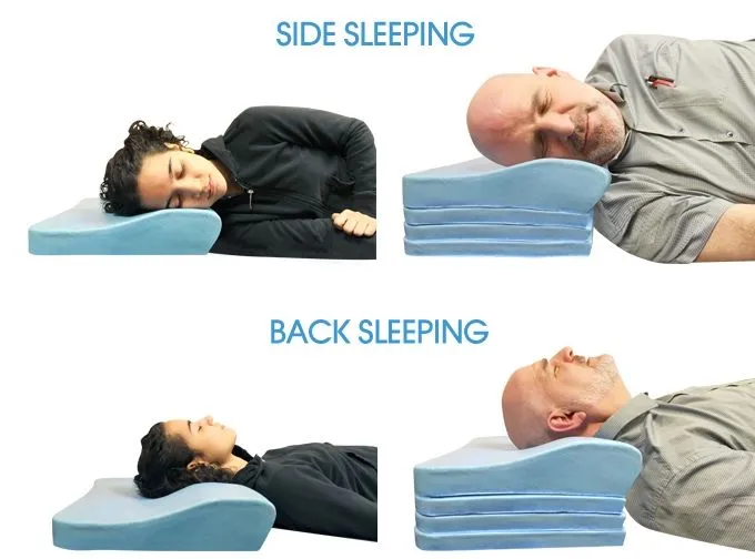 The Revitalizer Pillow Thotic Memory Foam Pillow! Allows consumers to swiftly turn from side to side Odour Resistant Easy to Clean